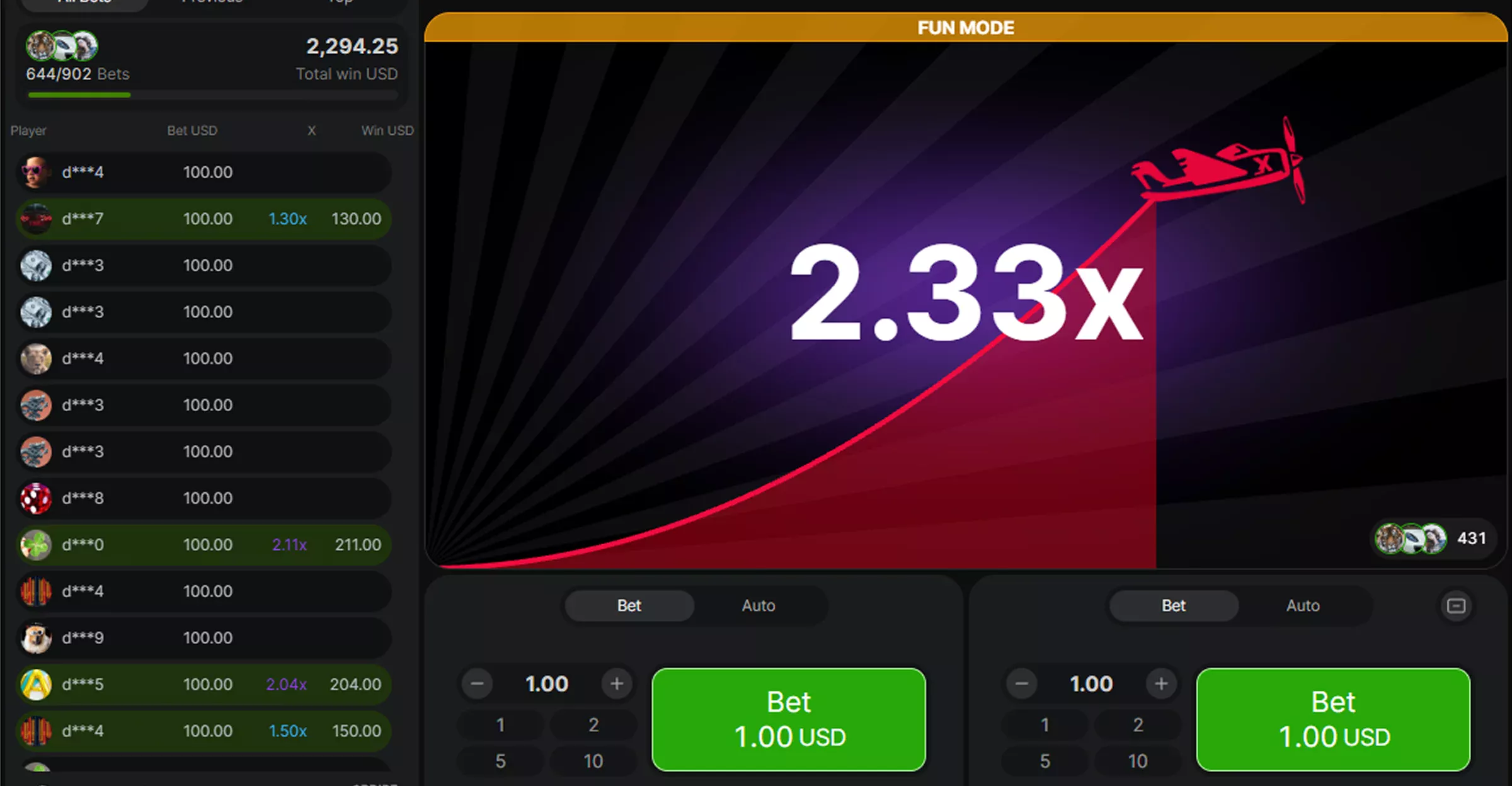 Predictors to Master Aviator Play