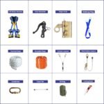 Rescue Kit