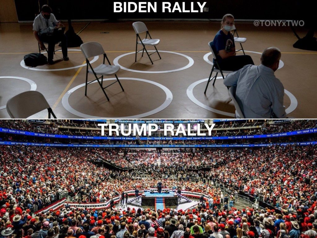 This image has an empty alt attribute; its file name is Trump-vs-biden-rally-1024x768.jpeg