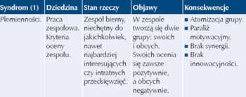 eds.2010.k3.foto.73.a.350x