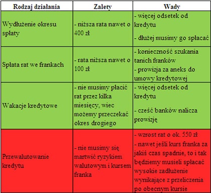 110714.expander.tabelka.420x