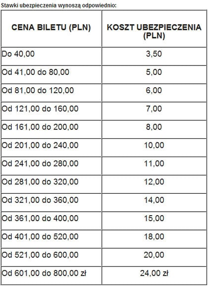 110718.ubezp.bilet.420x