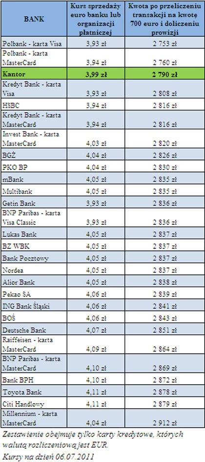 110727.korz.z.kart.420x