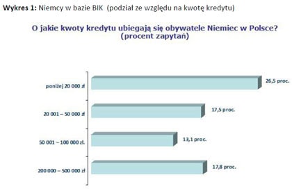 110914.bik.tabela01.420x