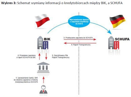 110914.bik.tabela03.420x