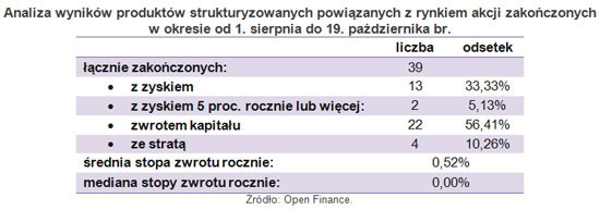 111023.gieldowe.02.550x
