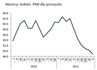 111031.ekonom.syg.03.400x