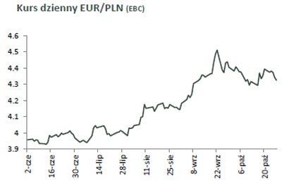 111031.ekonom.syg.04.400x