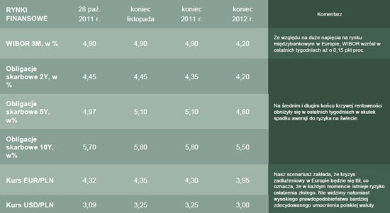 111031.ekonom.syg.06.550x