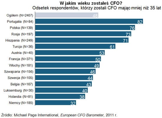 111115.michael.01.550x