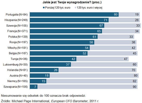 111115.michael.02.550x