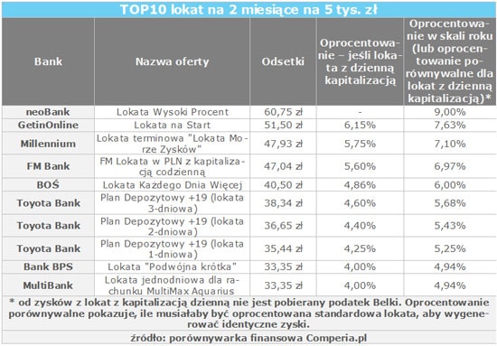 111203.ranking.02.550x