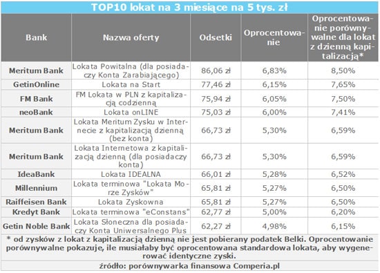 111203.ranking.03.550x