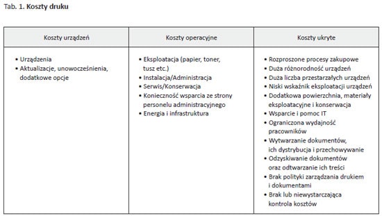 111207.konica.01.550x