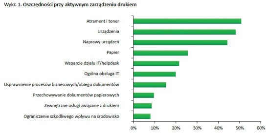 111207.konica.02.550x