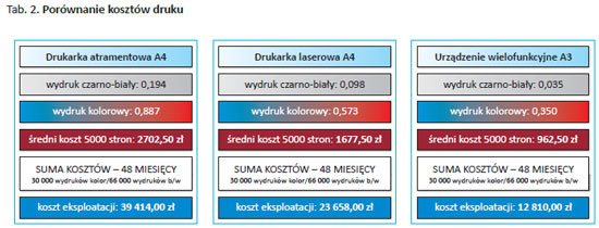 111207.konica.03.550x
