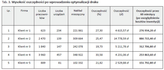 111207.konica.04.550x
