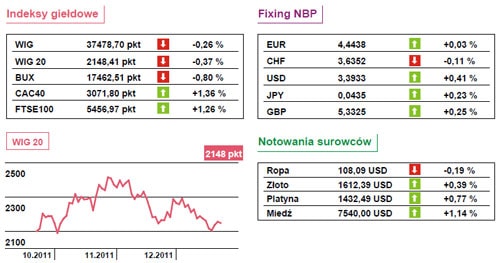 open.finance.tabela.01.500x