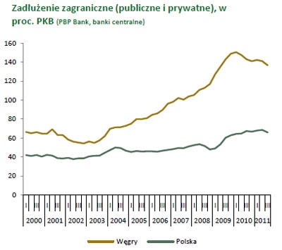 120110.ekonom.syg.01.400x