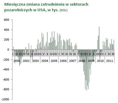 120110.ekonom.syg.02.400x