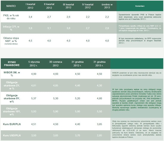120110.ekonom.syg.04.550x