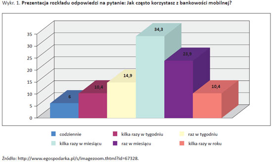 120111.infor.02.550x