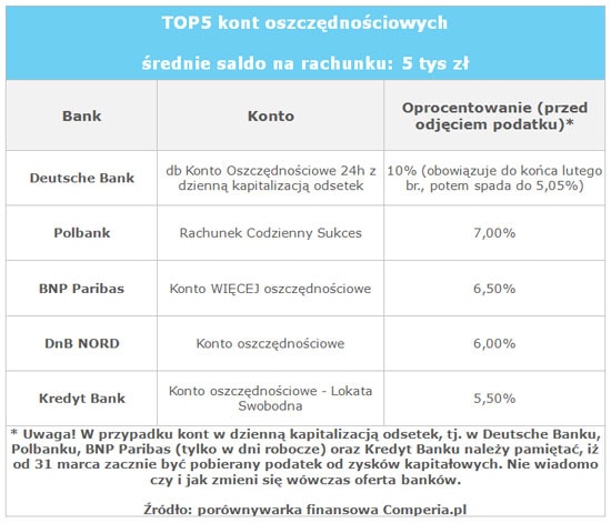 120119.lokata.02.550x