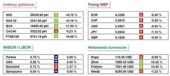 120120.kom.popol.550x