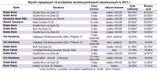 120123.polrocze.02.550x