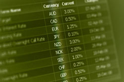 gielda.notowania.03.250x