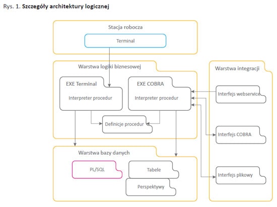 120215.asseco.01.550x