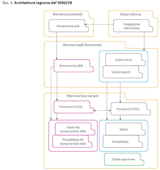 120215.asseco.03.550x