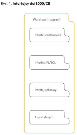 120215.asseco.04.300x