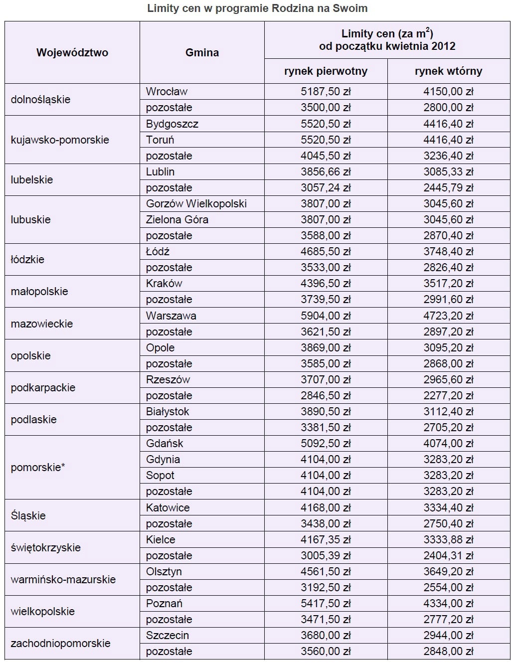 120611.limity.cen.01.1033x1332