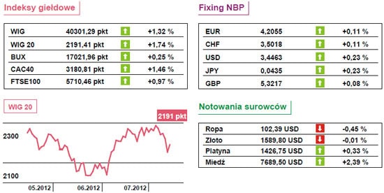 120716.kom.por.550x276