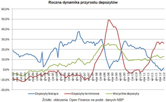 120729.lokat.02.550x354