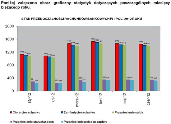 120731.ognivo.01.550x399