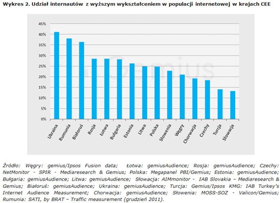 120830.internauci.02.550x398