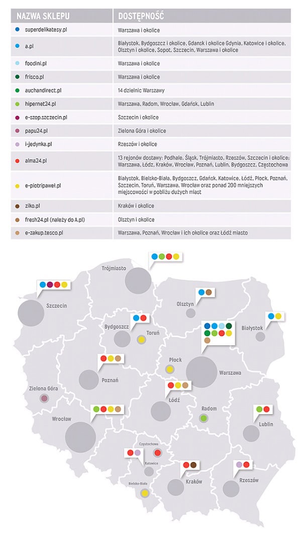 120918.rozmieszczenie.zasig.e-marketw.01.599x1071