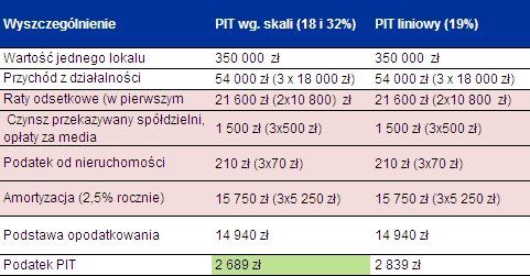120930.hb.tabela.03.481x251