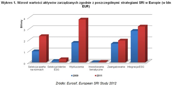121008.aktywa.01.550x274