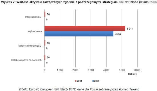 121008.aktywa.02.550x320