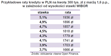 121026.przykladowe.raty.01.444x227