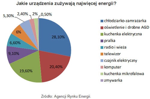 121115.poradnik.500x331