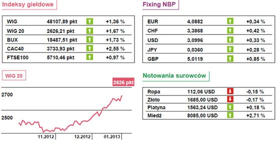 130103.kom.por.550x282