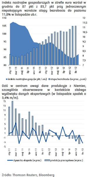 130109.ryn.walut.01.300x602