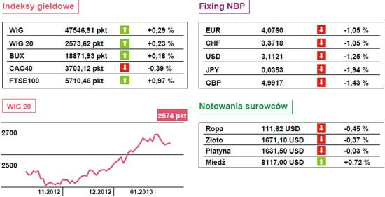 130111.kom.por.550x281