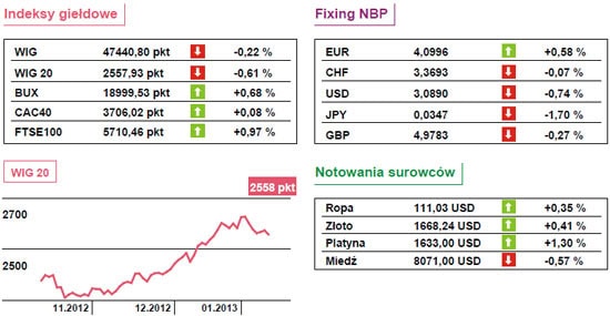 130114.kom.por.550x285