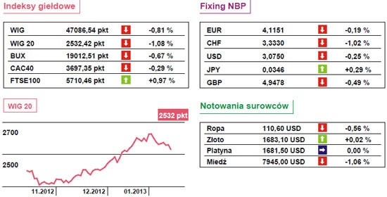 130116.kom.por.550x280