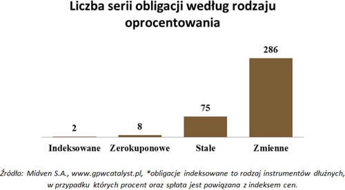 130124.catalyst.02.500x